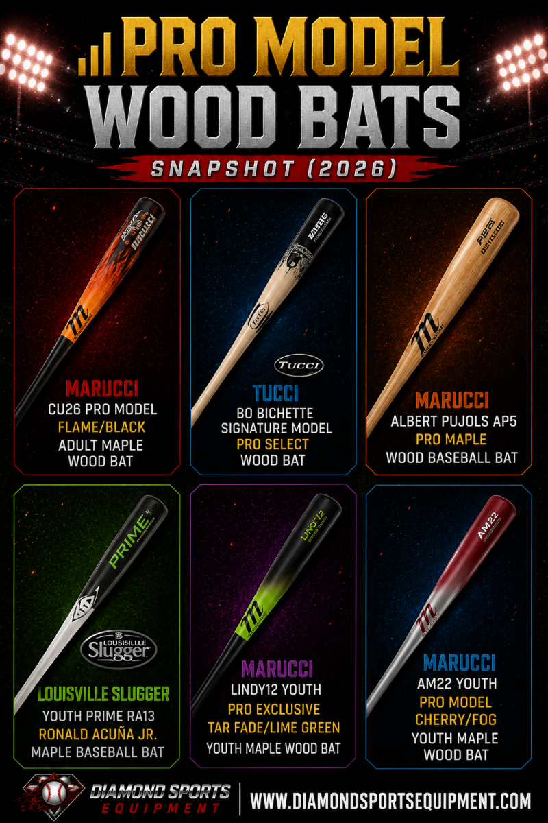 Marucci, Tucci, Louisville Slugger, and youth pro model maple wood baseball bats comparison snapshot featuring six authentic pro model bats.