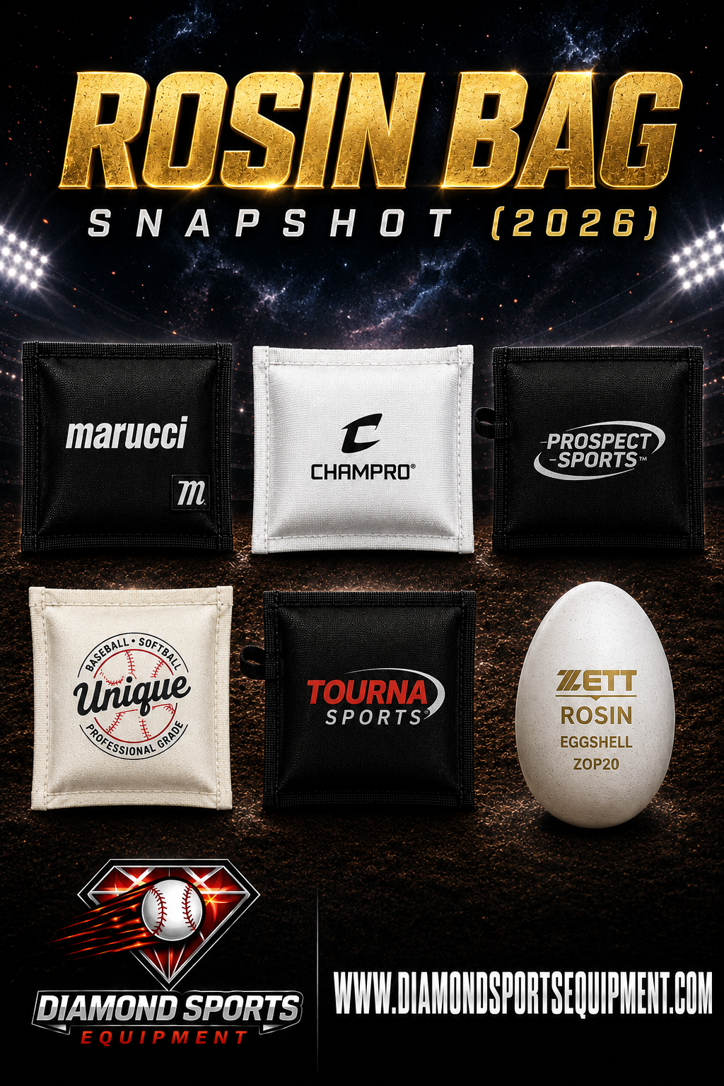 Marucci Pro Rosin Bag, Champro Rosin Bag, Prospect Sports Rosin Bag, Unique Dry Rosin-Bat Grip, Tourna Sports Rosin Bag, and ZETT Rosin Eggshell displayed in a six-product snapshot graphic.