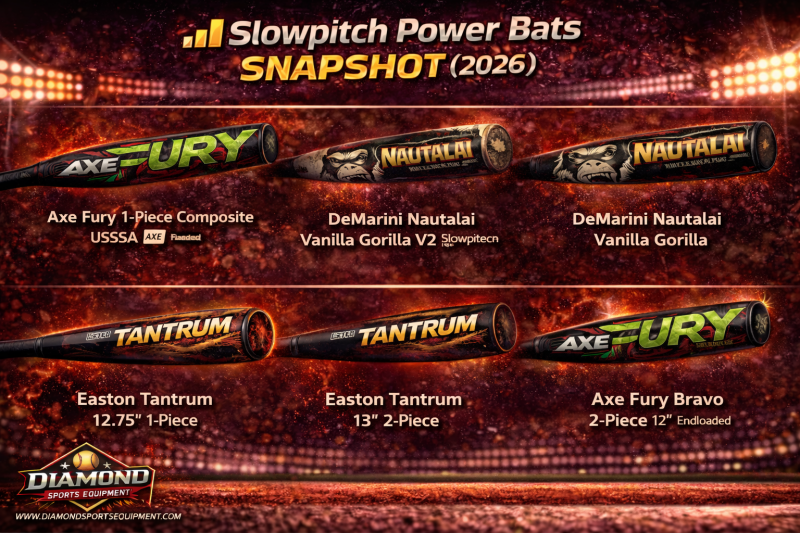 Slowpitch power bats snapshot infographic showing six USSSA bats in a 2x3 grid with product names and Diamond Sports Equipment branding.