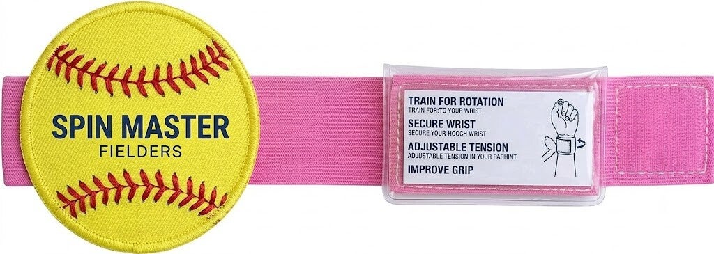Perfect Circle Softball Pitcher's Training Aid for Developing Correct Pitching Mechanics, a yellow-and-pink elastic thigh strap with a cotton flap that extends into the release zone.