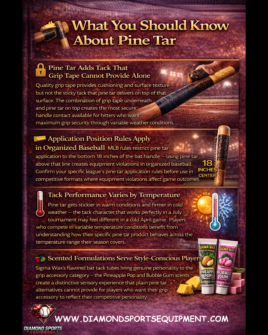 Pine tar infographic explaining grip benefits, application rules, temperature effects, and scented options with baseball visuals and DSE branding