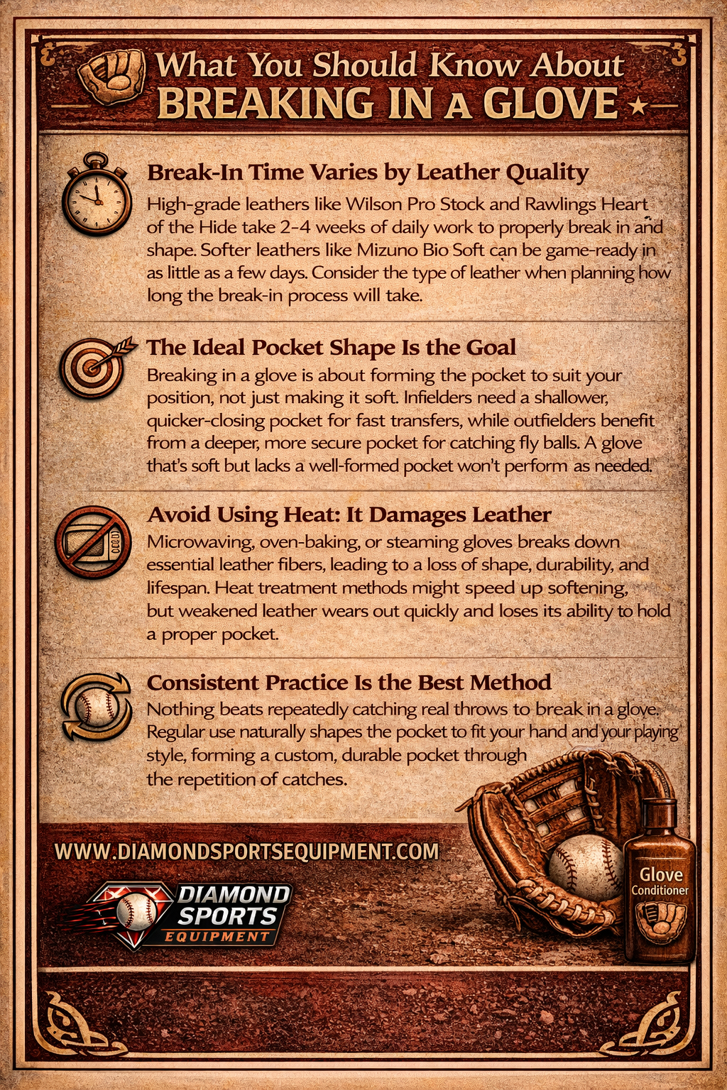 Baseball glove break-in guide infographic showing key techniques for shaping pocket and improving glove performance