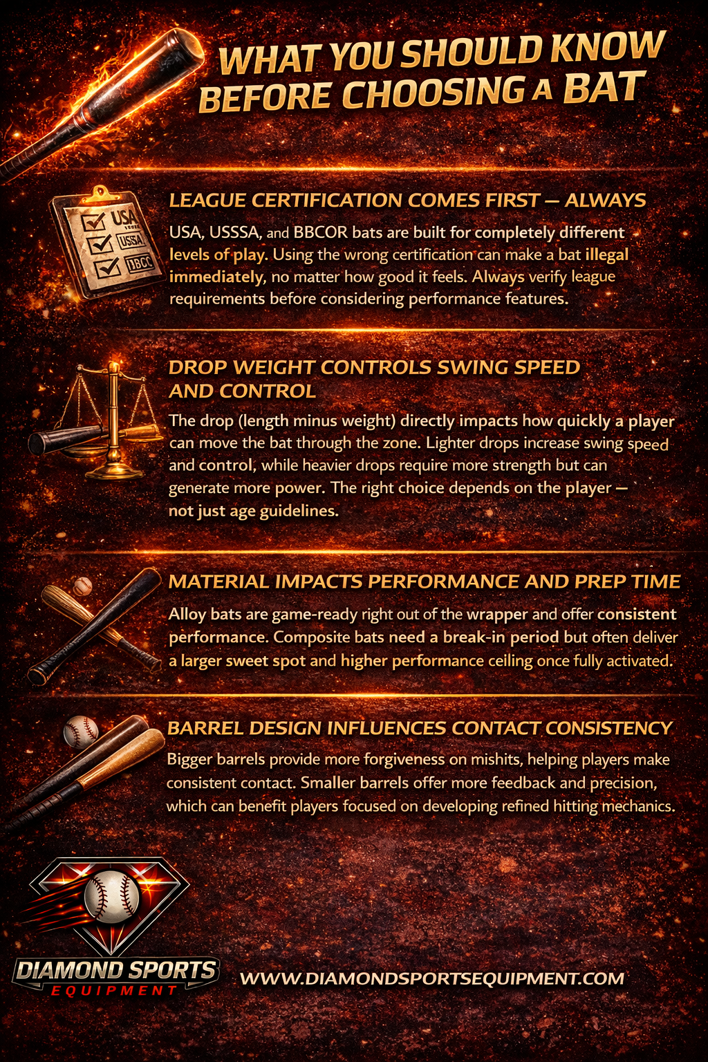 Baseball bat selection infographic explaining certification, drop weight, material, and barrel size fundamentals on a fiery cosmic background with Diamond Sports Equipment branding