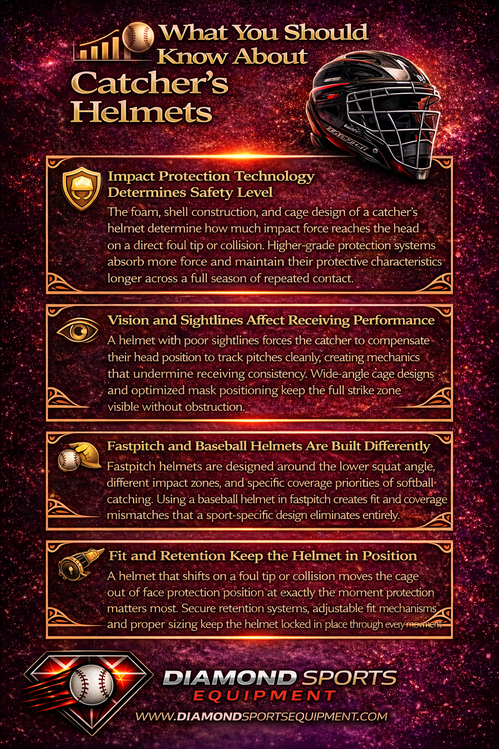 Catcher’s helmet infographic explaining impact protection, vision, sport-specific design, and fit with cosmic styling and Diamond Sports Equipment branding.