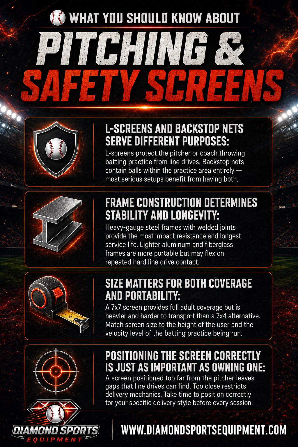 Pitching and safety screens infographic covering L-screens, frame construction, screen sizing, and proper screen positioning.
