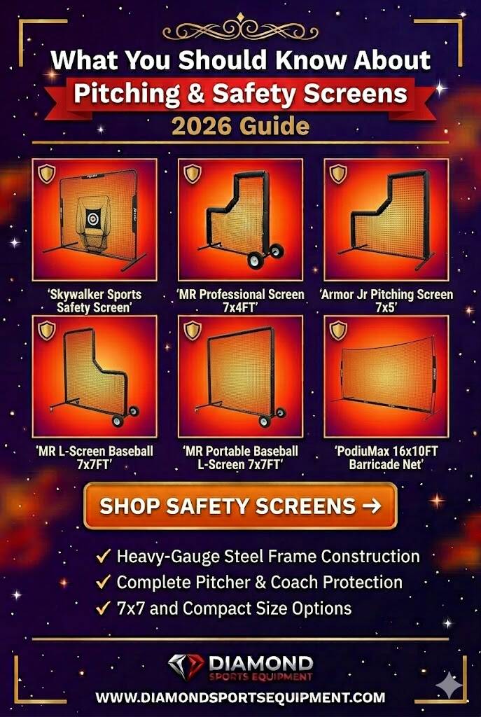 Six square product panels featuring various orange and black safety screens and L-screens on a cosmic purple star field background with a "Shop Safety Screens" button.