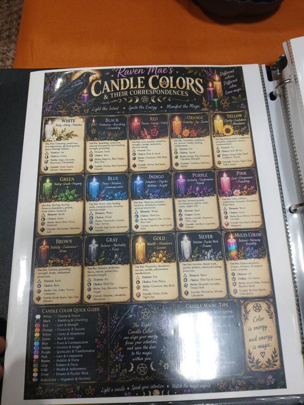 Various BOS insert