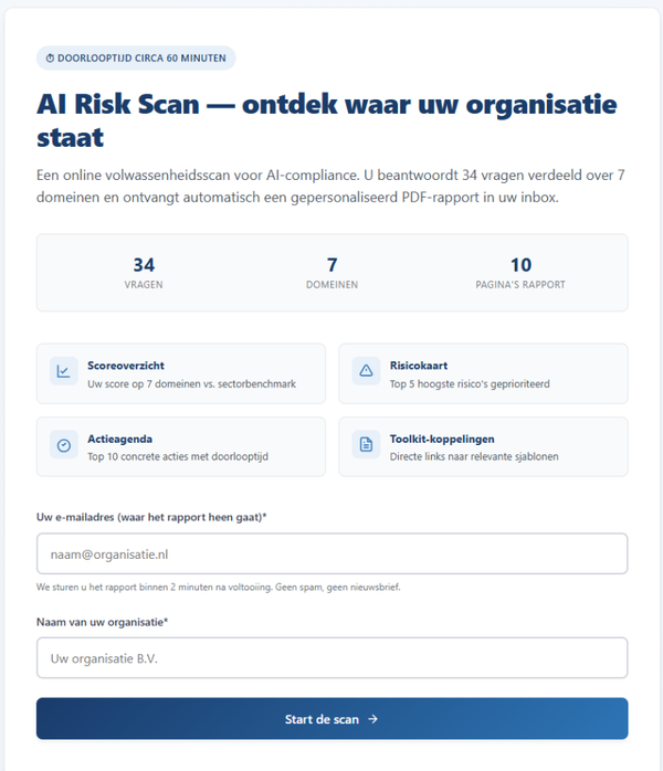AI Risico Volwassenheidscan - LITE