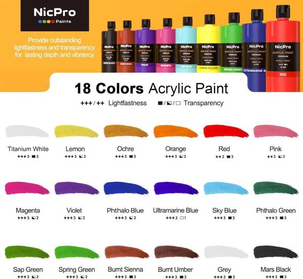 •	Nicpro 18 Colors Large Acrylic Paint Set, 8.45oz/250 ml Artist Painting Supplies Bulk Non-Toxic For Multi Surface Canvas Wood Fabric Leather Cardboard Paper Crafts Rock Window Hobby with Color Wheel