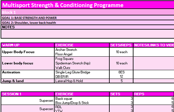 5 Week Multisport S&C Programme