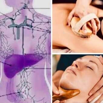 Manual Lymphatic Drainage at SAI Massage and Wellness in Calgary