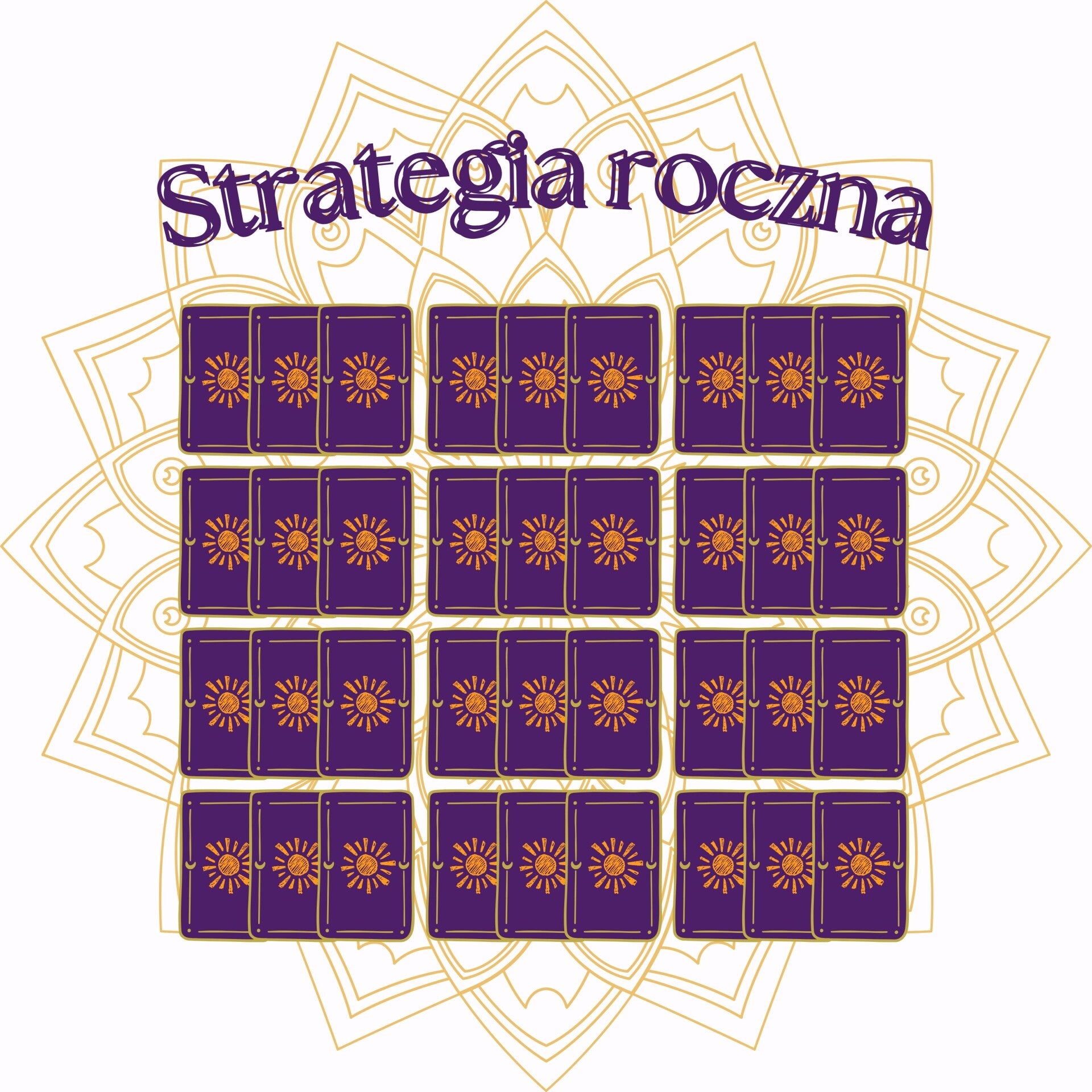 Strategia Roczna
