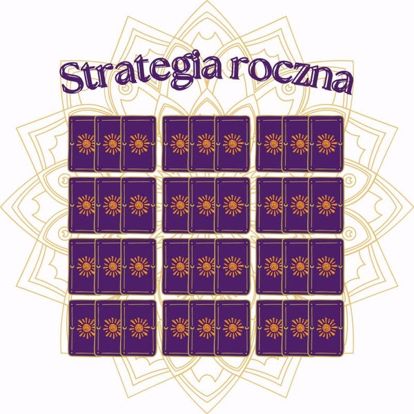 Strategia Roczna