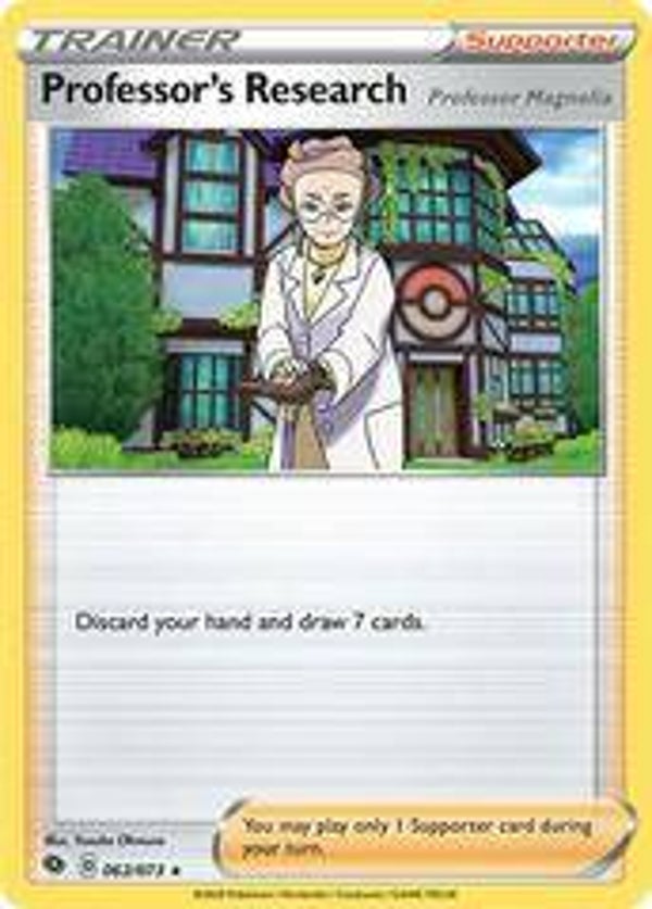 Professors Research 062/073