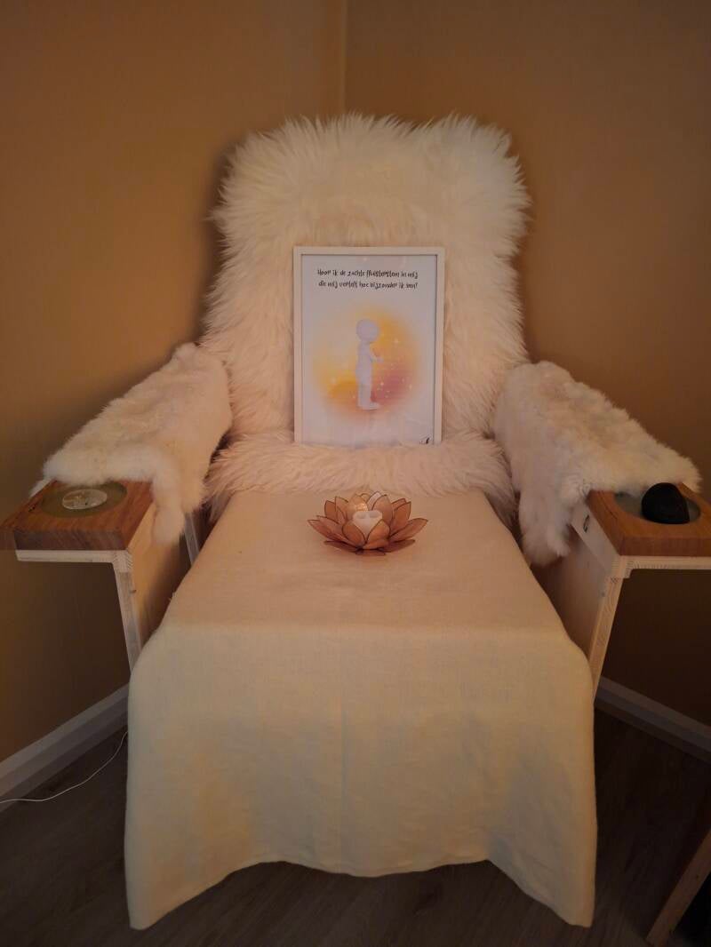 Energetische Stoel, Urim code Stoel Drenthe Overijssel Friesland