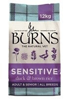 Burns Sensitive Duck (C-BURN09A/B/C)