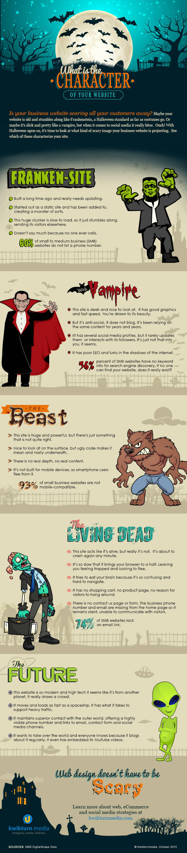 character_of_your_website.jpg