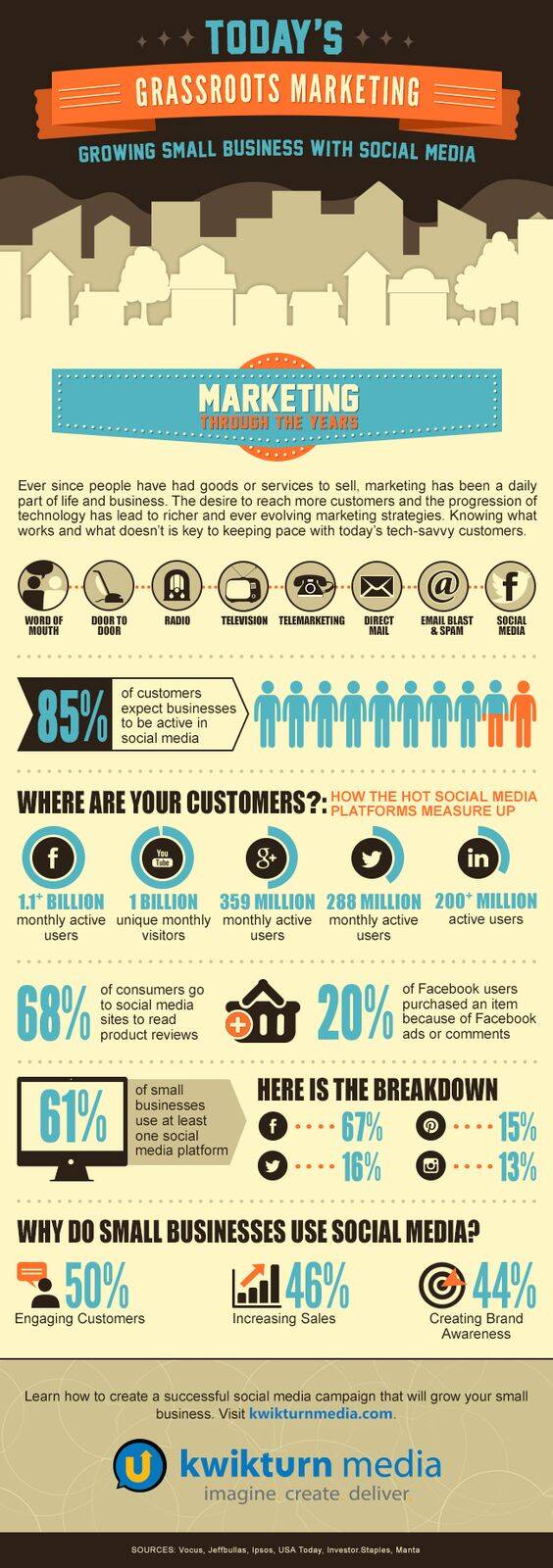 This is where we can put a small tidbit about the infor graphic. Like award winning...etc.