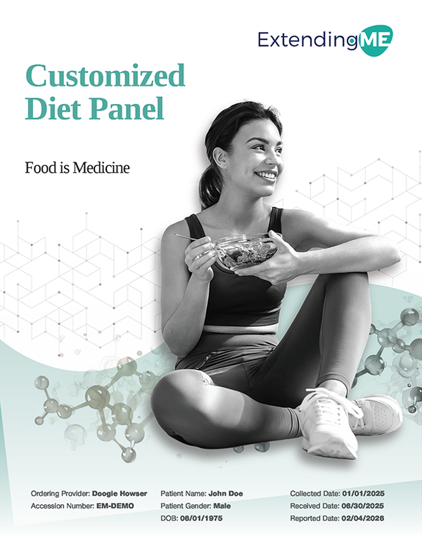 Customized Diet Panel