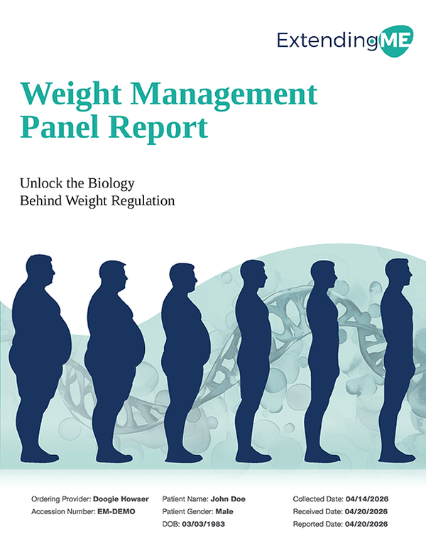 Weight Management Panel