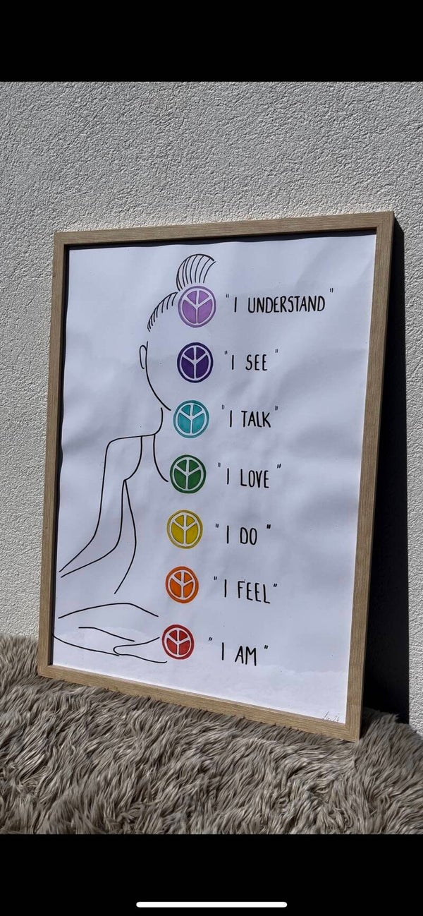 „Seven chakras“