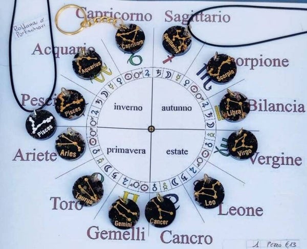Orgoni SEGNI ZODIACALI