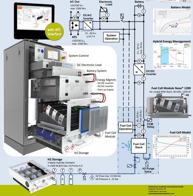hybridewaterstoftraieronderzoekkamptec-3.jpg