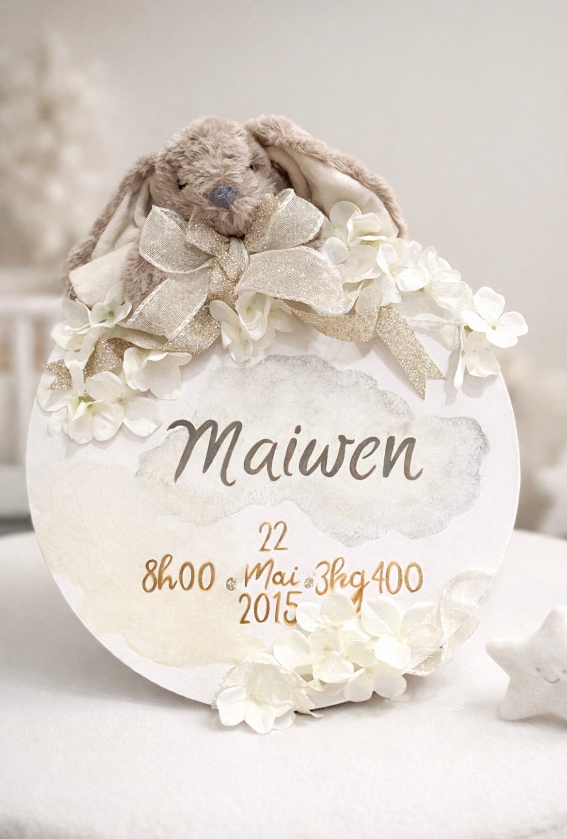 Tableau de naissance 