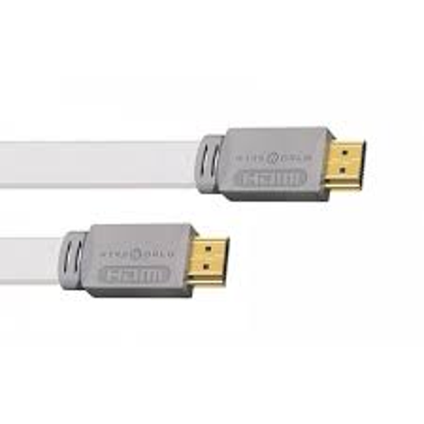 Wireworld Island 7 HDMI 1.0m(opruiming)