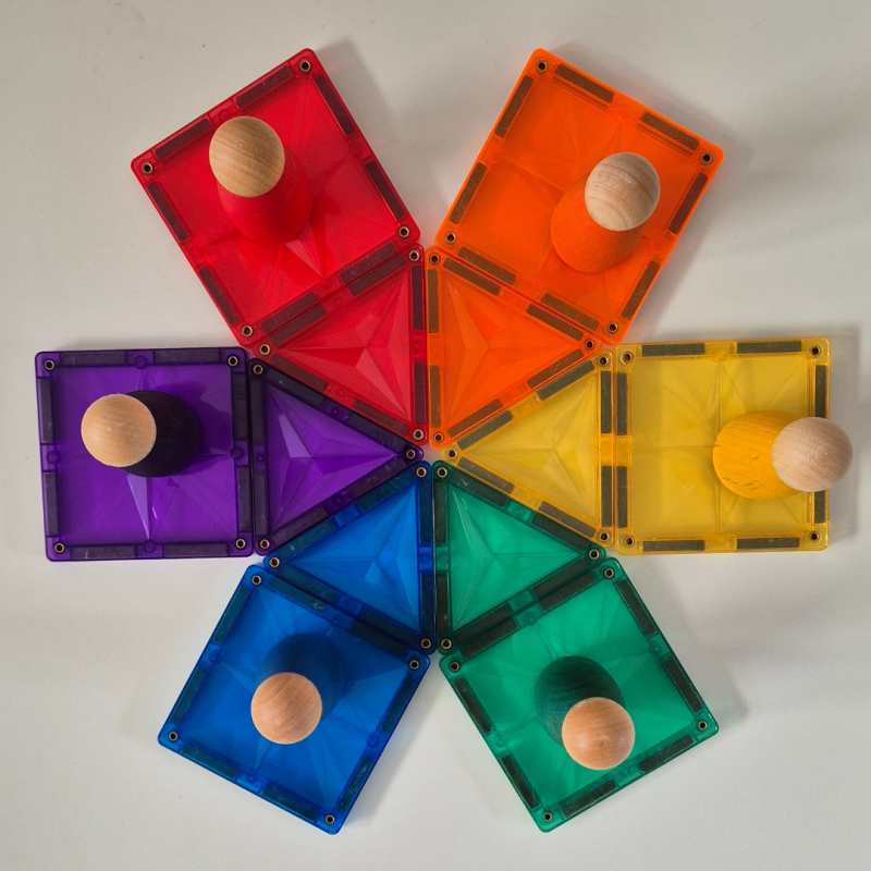 kleuren matchen met coblo