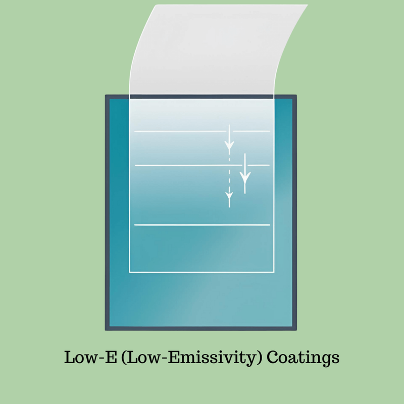 How to Reduce Heat Loss Through Windows?