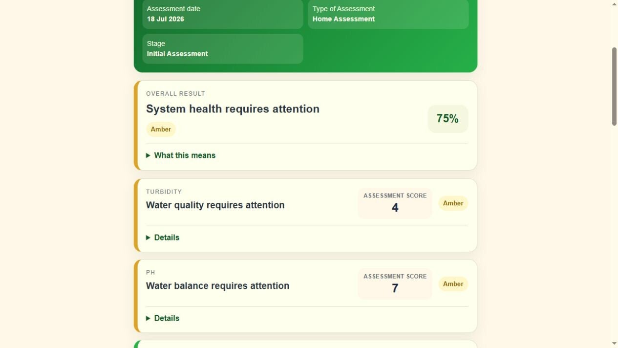 Current public sample dashboard excerpt showing an overall 75 percent amber result and water quality cards