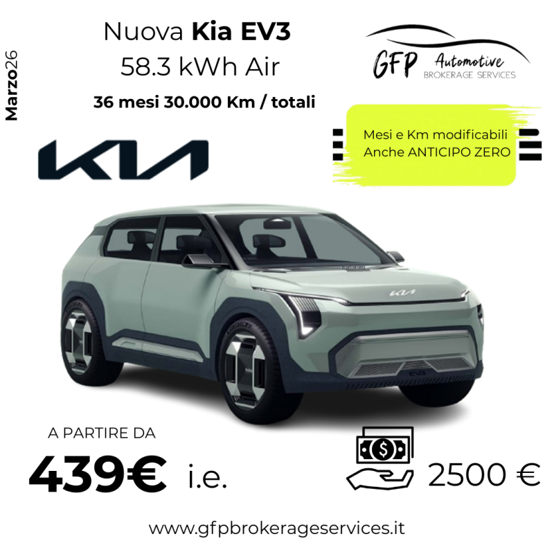 Nuova Kia EV3