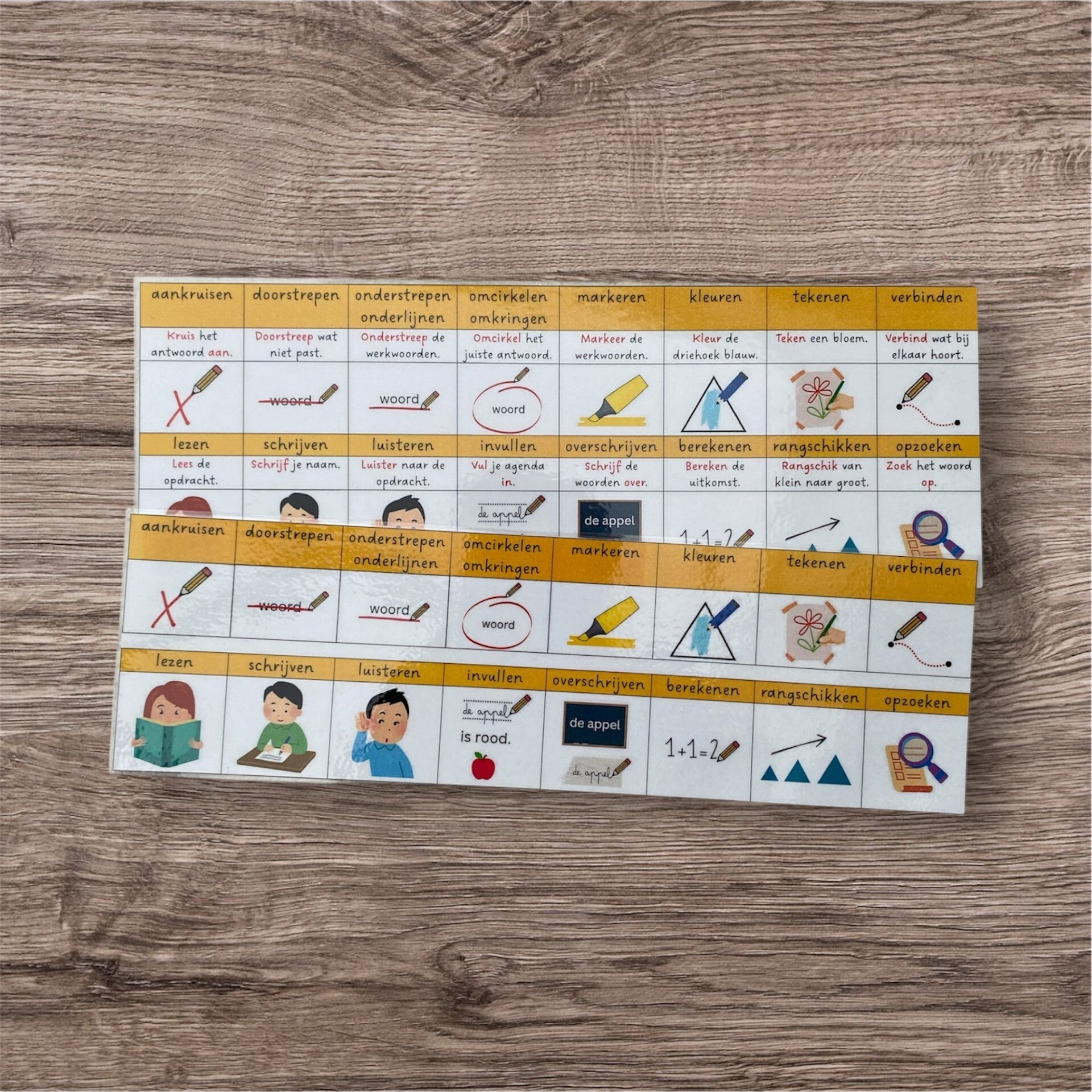 spiekkaart instructietaal anderstalige nieuwkomers