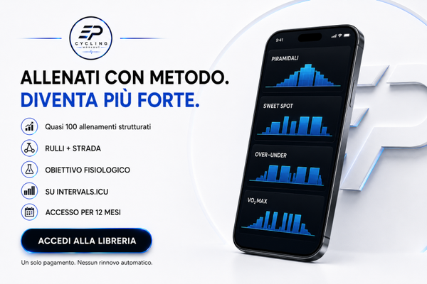 Accedi alla mia libreria di allenamenti per 12 mesi.
