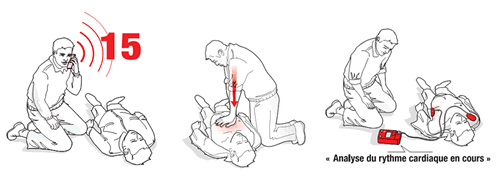 Formation Gestes Qui Sauvent