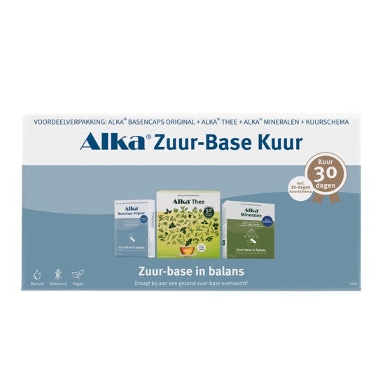 Alka Zuur-base Kuur: Zuur base evenwicht