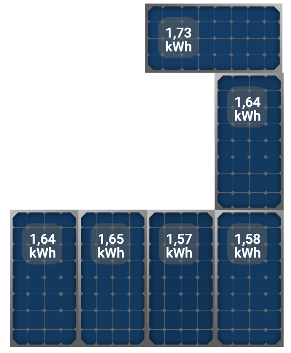 wijverduurzamen in huizen