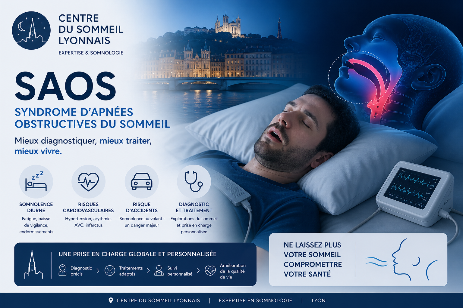 Centre du sommeil lyonnais