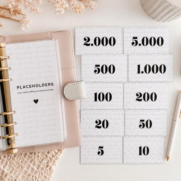 Platzhalter Set für Budget