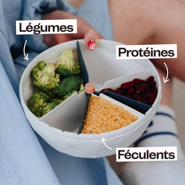 Bol maju connecté résultats en 10 jours