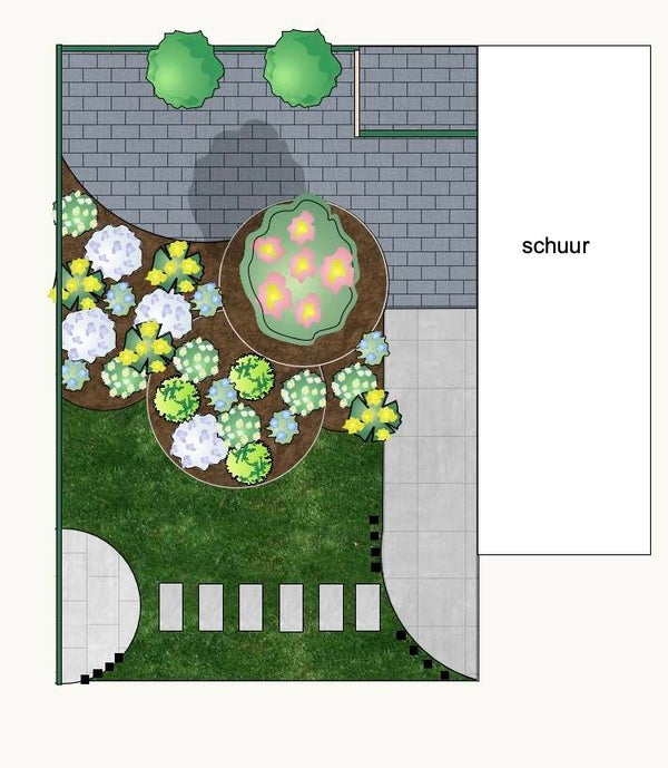 Beplantingsplan voor borders 30 t/m 39m2