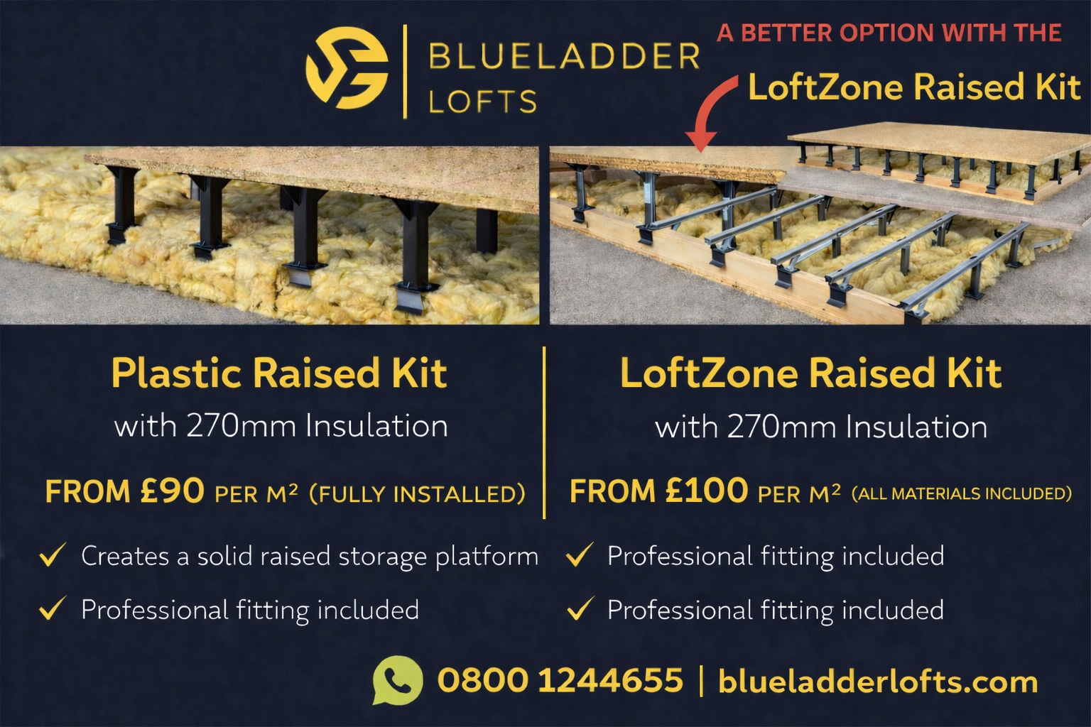 Loft Boarding & Insulation Installation