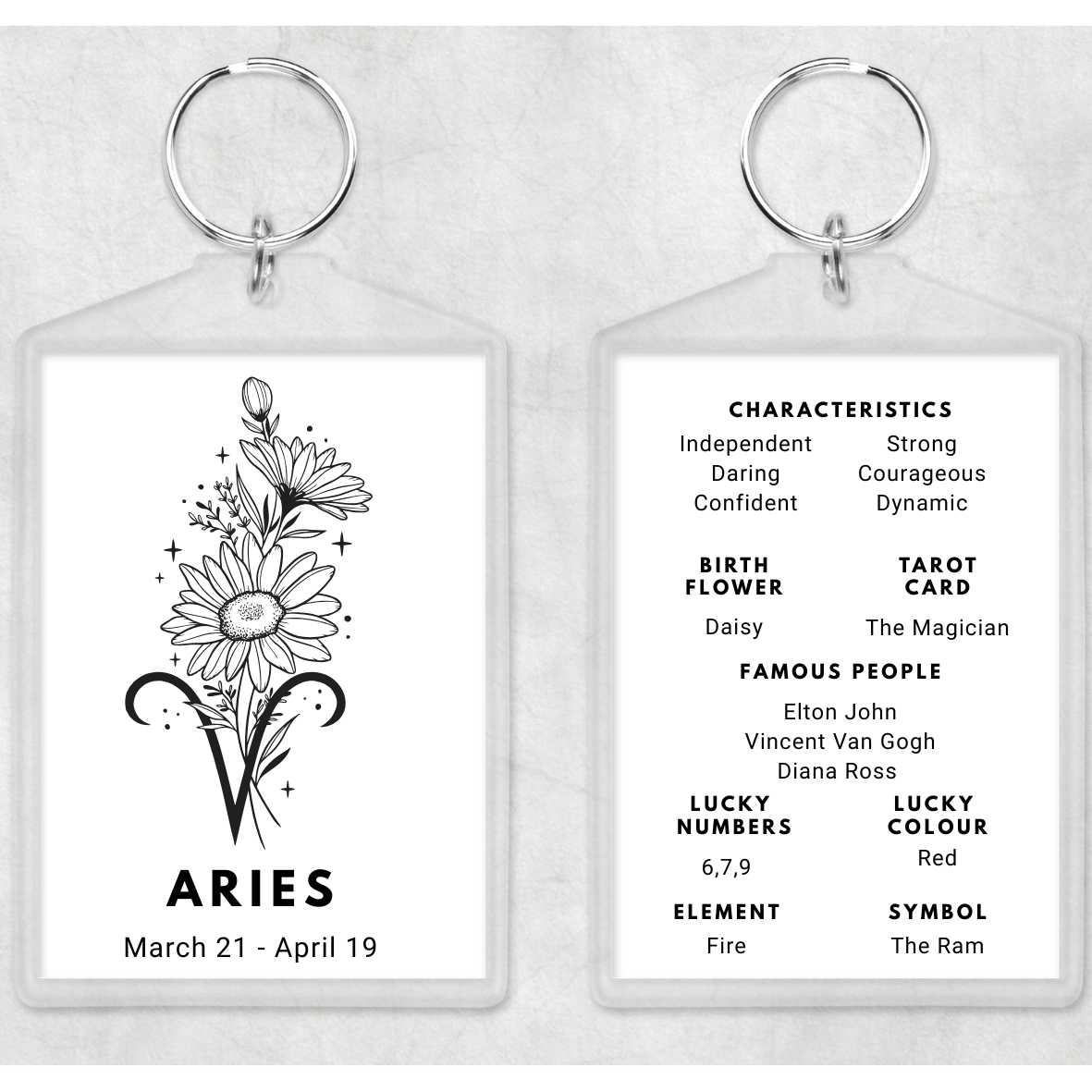 Aries