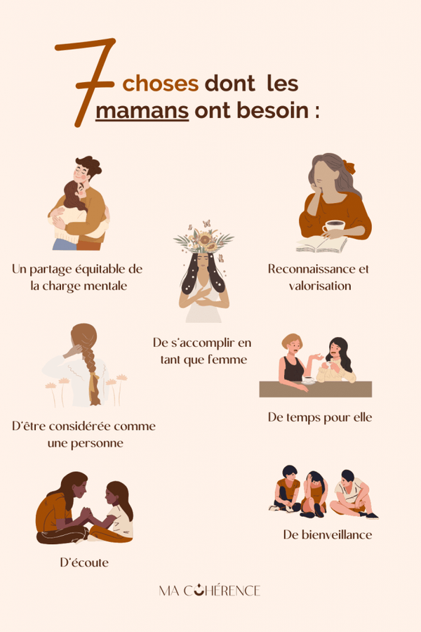 C'est les modules de formation après le webinaire le 1 modules