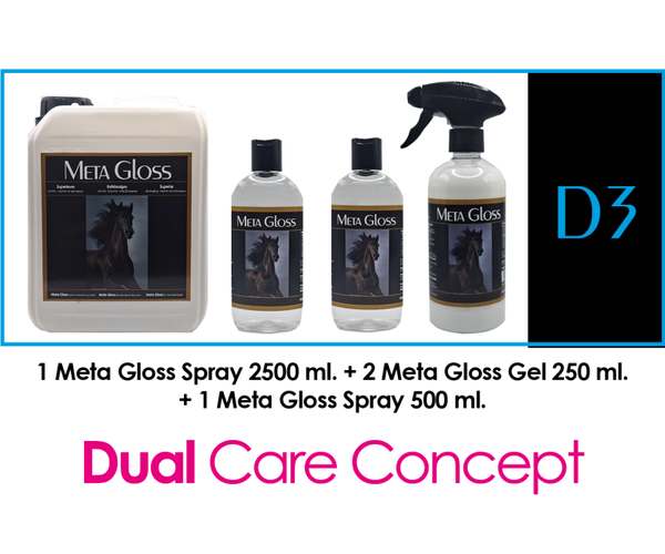 META GLOSS PACKAGE DEAL - D3