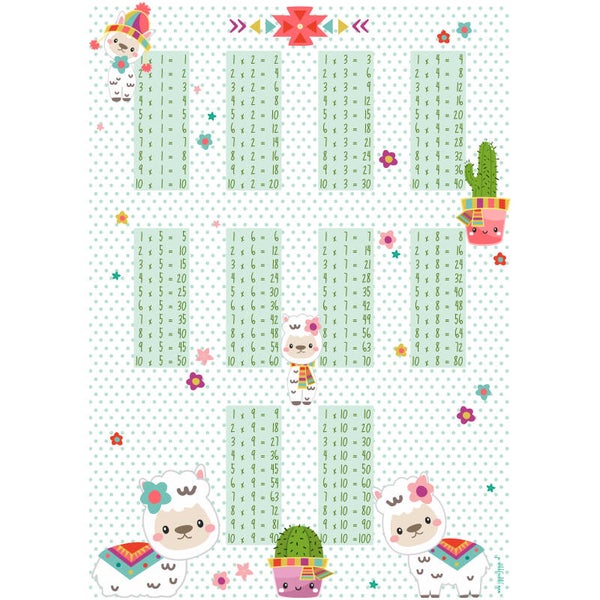 alpaca tafelposter A1