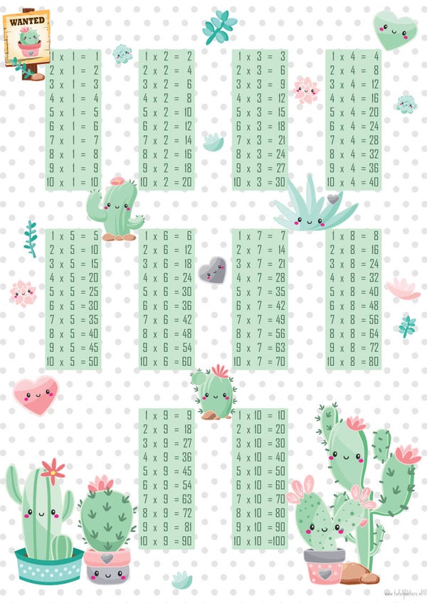cactus tafelposter A1
