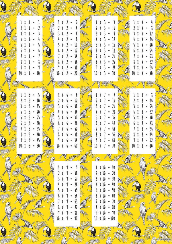 vogels tafelposter A1