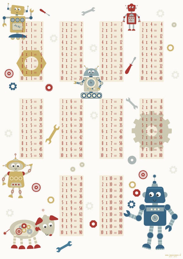 robots tafelposter XXL